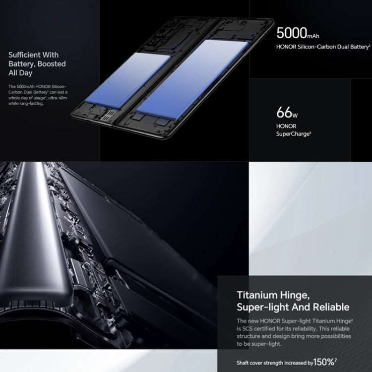 Honor Magic V2 Ultimate 5G, 7.92 inch + 6.43 inch MagicOS 7.2 Snapdragon 8 Gen2 Octa Core up to 3.36GHz, Network: 5G, OTG, Not Support Google Play, 16GB+1TB Honor Magic V2 Ultimate 5G, 7.92 inch + 6.43 inch MagicOS 7.2 Snapdragon 8 Gen2 Octa Core up to 3.36GHz, Network: 5G, OTG, Not Support Google Play, 16GB+1TB